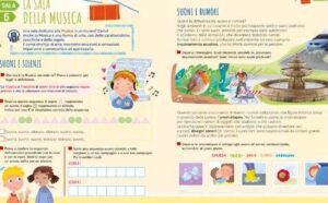 Esempi: Business Case Esempi che Ti Faranno Gridare di Gioia!