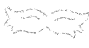 Esempi di Calligramma: Scopri i Più Creativi Esempi di Calligramma!