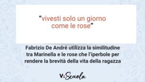 Esempi di Iperbole: Come Usare questa Figura Retorica con Efficacia