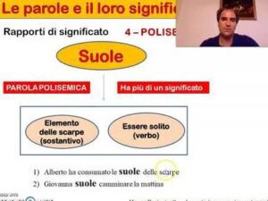 Esempi di Polisemia: Scopri i Migliori Esempi di Polisemia!