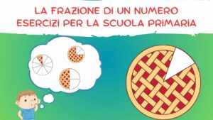 Esempi Frazioni Improprie: Scopri gli Esempi Più Sorprendenti!