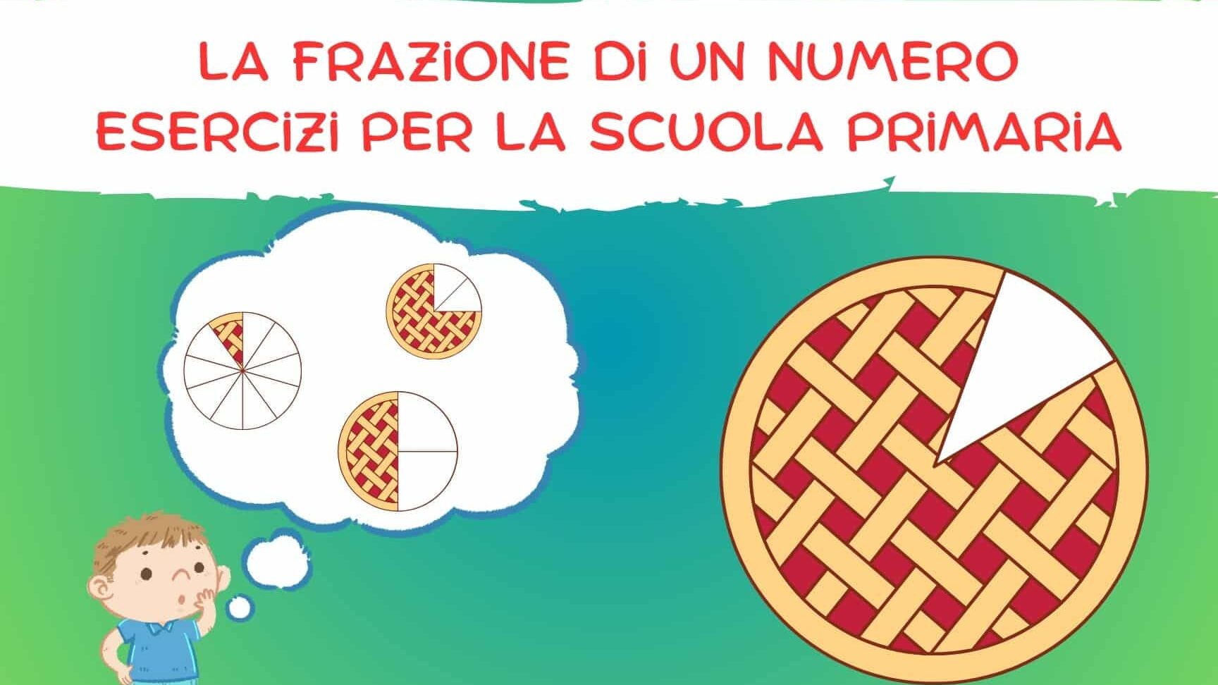 Esempi Frazioni Improprie: Scopri gli Esempi Più Sorprendenti!
