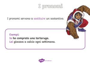 Esempi pratici di Pronomi: Scopri i Migliori Esempi con noi!