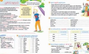 Scopri esempi creativi di Parole Alterate: Esempi sorprendenti da conoscere