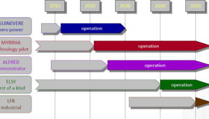 Uda Esempi: Come Utilizzare Questa Potente Tecnica per il Successo