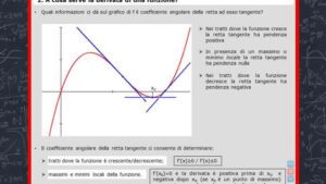 Derivata: Esempi Pratici per Comprendere Meglio il Concetto