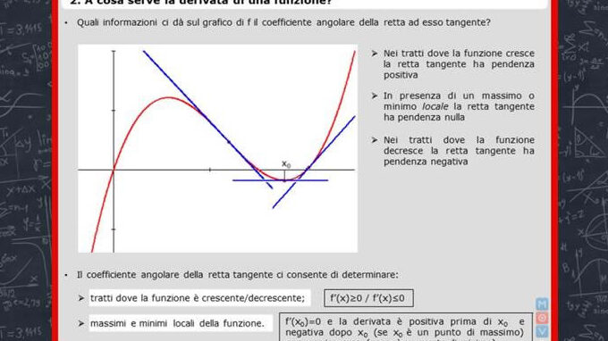 Derivata: Esempi Pratici per Comprendere Meglio il Concetto