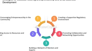 Enti Pubblici Economici Esempi: Guida Completa e Pratiche Essenziali