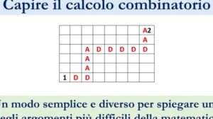 Esempi di Anagrammi: Scopri i Segreti di Anagrammi Esempi!