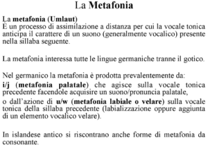 Esempi di Metafonia: Scopri Come Funziona!