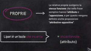 Esempi di Subordinata Relativa: Scopri come usarli correttamente!