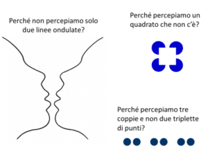 Esempi: Metodo Scientifico Esempi per Impressionare e Ispirare