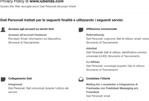 Esempi pratici per proteggere i Dati Personali: Esempi efficaci da seguire