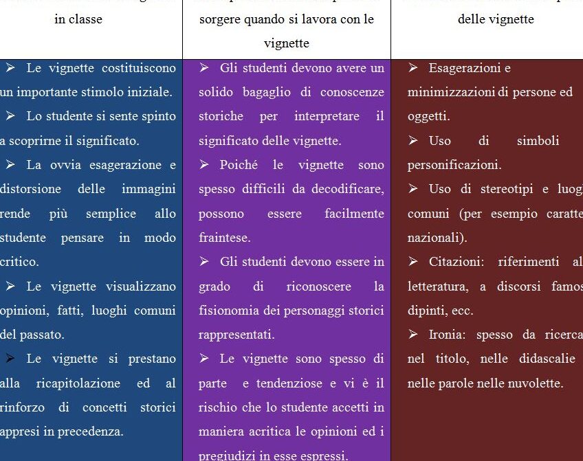 Fonti Iconografiche Esempi: Scopri Come Utilizzarle per Arricchire il Tuo Contenuto!