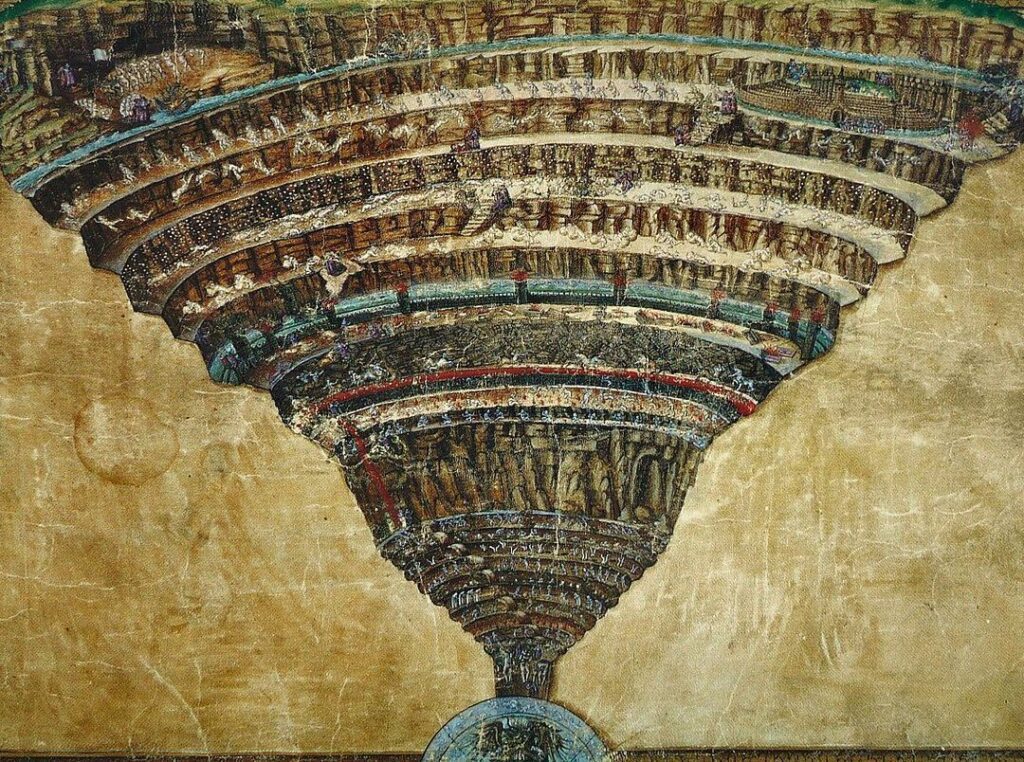Scopri esempi illuminanti della Legge del Contrappasso