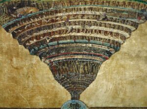 Scopri esempi illuminanti della Legge del Contrappasso