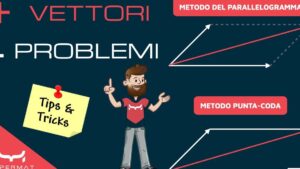 Scopri gli Esempi del Parallelogramma: Un'Analisi Completa
