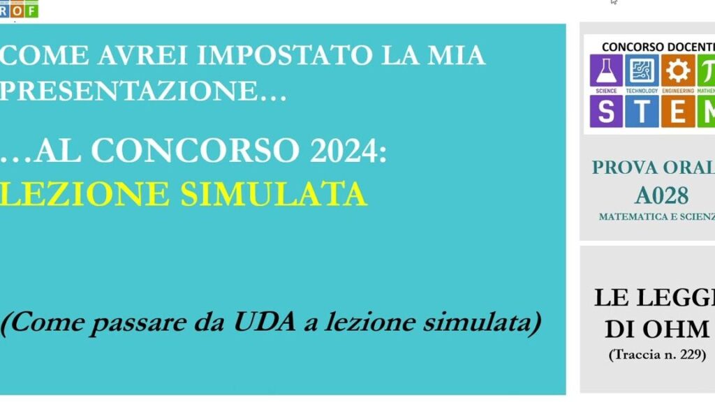 Esami di Stato: Nuclei Tematici - Esempi per una Preparazione Efficace