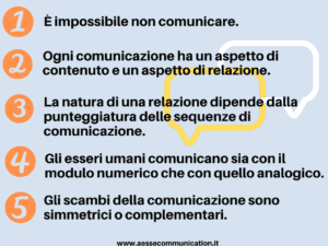 Conditio Sine Qua Non: Esempi Essenziali per Comprendere la Logica