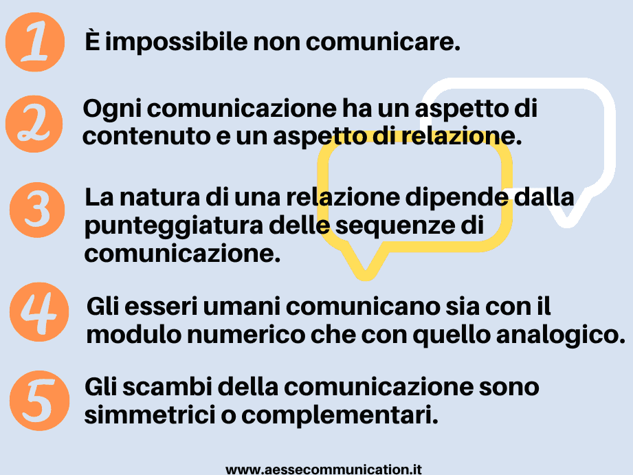 Conditio Sine Qua Non: Esempi Essenziali per Comprendere la Logica