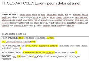 Ecco un titolo che potrebbe attirare l'attenzione: Esempi di Proposizione Principale: Guida Completa e Pratici Esempi
