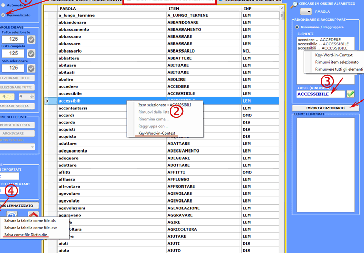 Lemmi Esempi: Scopri come utilizzare al meglio le parole chiave per il tuo contenuto