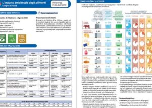 Scopri Gli Esempi di Acting Out: Comportamenti e Significato Svelati!