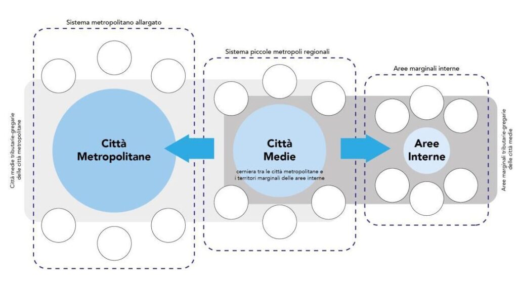 Scopri Grandezze Scalari Esempi e Approfondimenti Esclusivi!