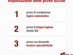 Descrizione Soggettiva E Oggettiva: Scopri Esempi Che Ti Sorprenderanno!