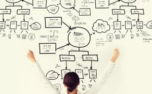 Esempi Schemi: Scopri Come Creare Strutture Efficaci per Ogni Necessità!