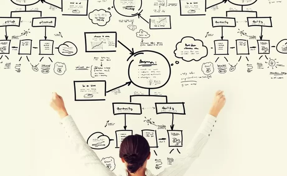 Esempi Schemi: Scopri Come Creare Strutture Efficaci per Ogni Necessità!