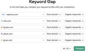 Esempi di Frasi Chiave: Come Scegliere le Parole Giuste per il Tuo Blog