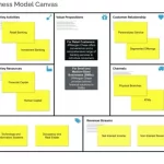 Esempi di Impresa Pubblica: Modelli di Successo e Innovazione nel Settore