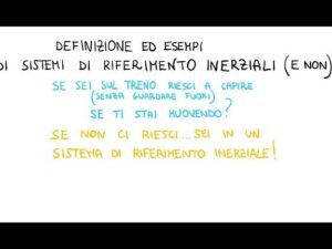 Esempi Di Sistemi Inerziali: Comprendere La Dinamica In Movimento