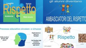 Esempi Di UDA Musica: Strategie Educative E Pratiche Didattiche Da Seguire