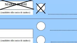 Esempi di Voto Nullo: Cosa Sono e Come Riconoscerli nelle Elezioni