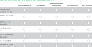 Esempi Questionario: Guida Completa per Creare Domande Efficaci