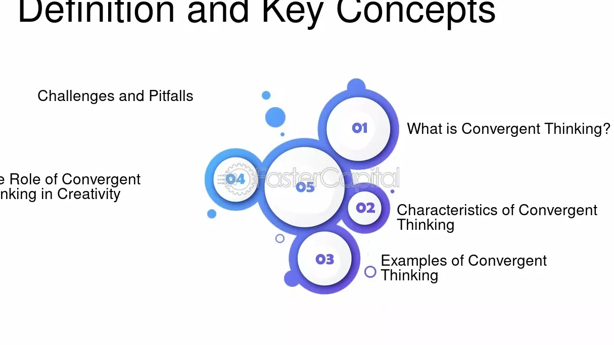 Fusione Inversa: Esempi Pratici per Comprendere il Concetto in Azione