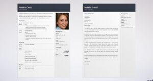 Lettera In Inglese Esempi: Guida Completa e Modelli Pronti all'Uso