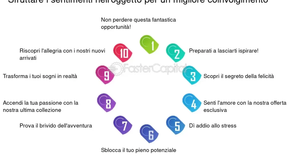 Oggetto Email Esempi: 10 Idee Creative per Catturare l'Attenzione dei Destinatari